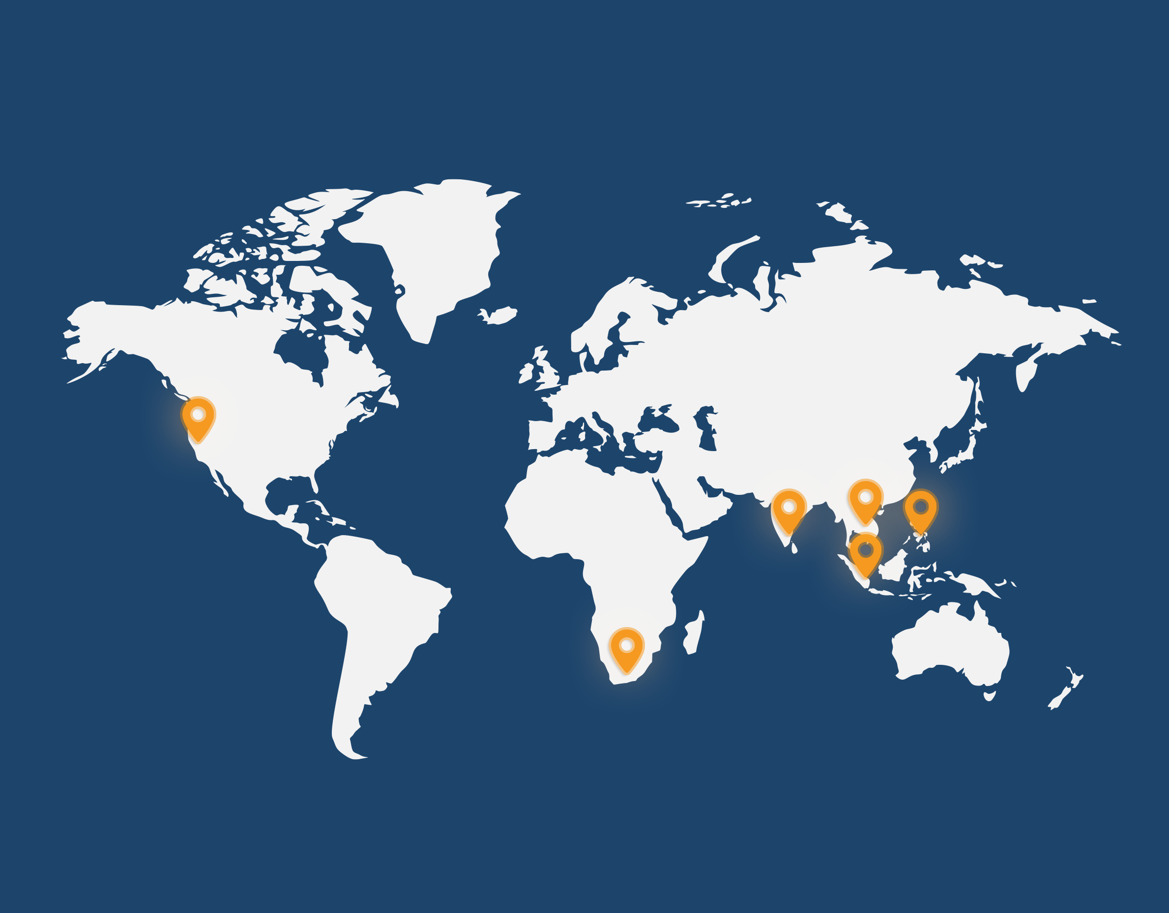 Global presence